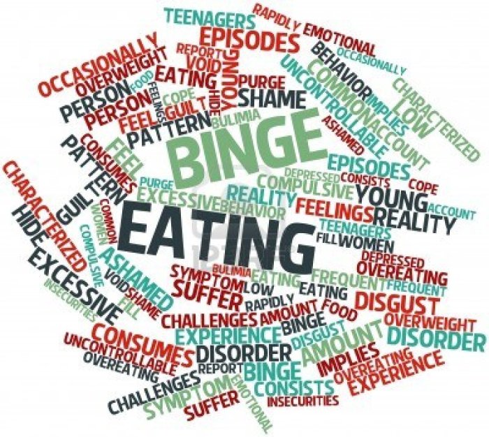 Binge eating disorder help